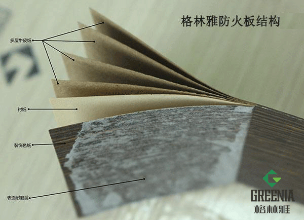 午夜福利免费网站防火板組成結構圖